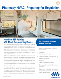 Image for Texas Oncology: Pharmacy HVAC