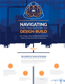 Image for Design-Build Infographic