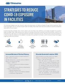 Image for Strategies to Reduce COVID-19 Exposure in Facilities