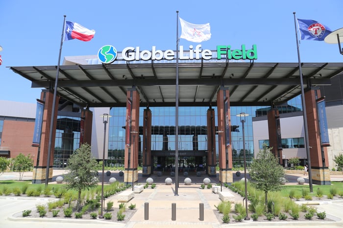 Image for Globe Life Field