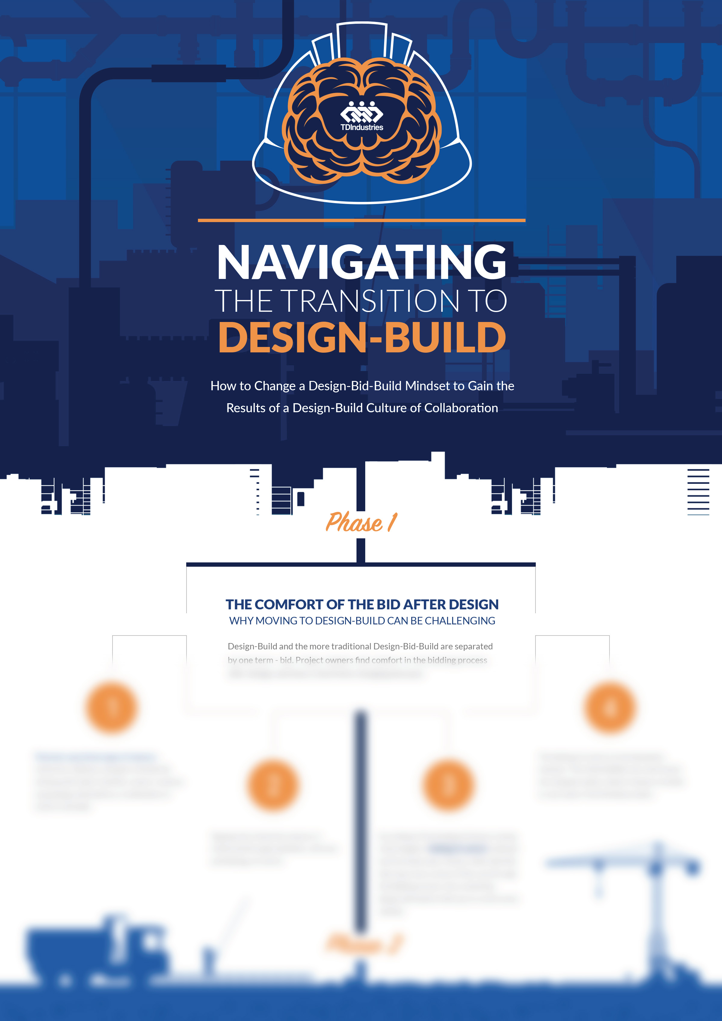 TDIdustries-Infographic-Final-Blur-cropped