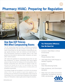 Image for Pharmacy HVAC: Preparing for Regulation