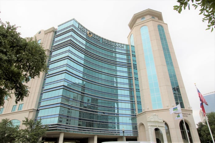 Image for Memorial Hermann Heart & Vascular Institute